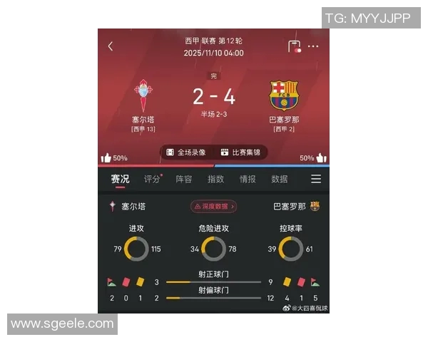 塞尔塔与巴萨最新对战数据分析及比赛前瞻解析